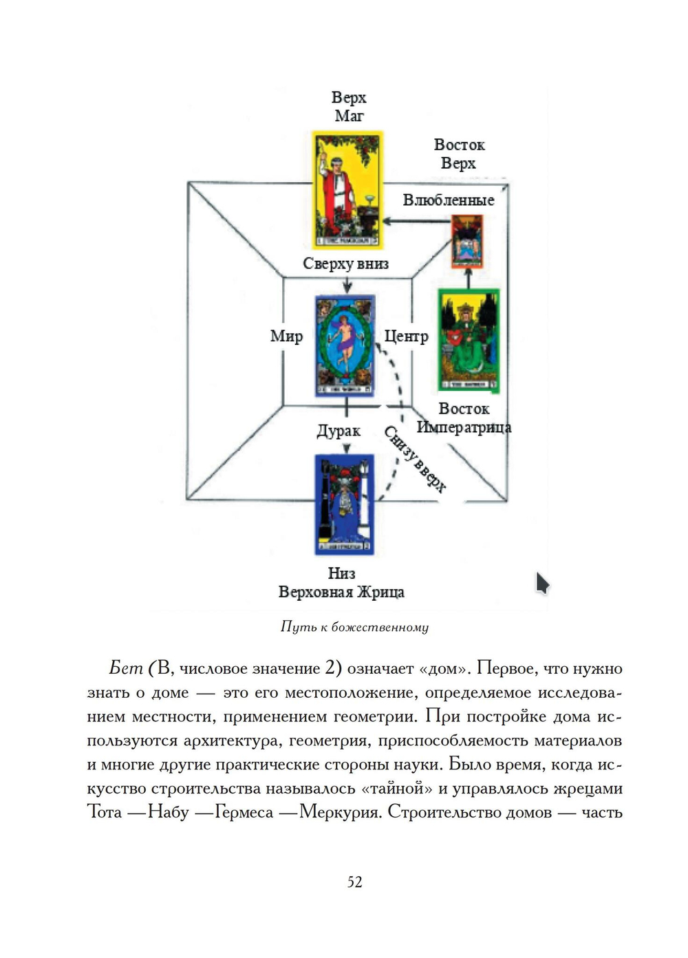 Таро – ключ к мудрости веков (PDF)