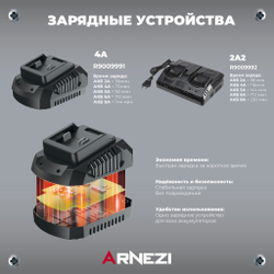 Аккумуляторная батарея для электроинструмента Arnezi M1184 (18В 4Ач, Li-Ion) (платформа Макита) ARNEZI R9009941