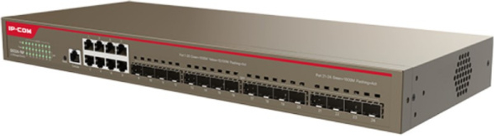 Коммутатор управляемый IP-Com G5324-16F