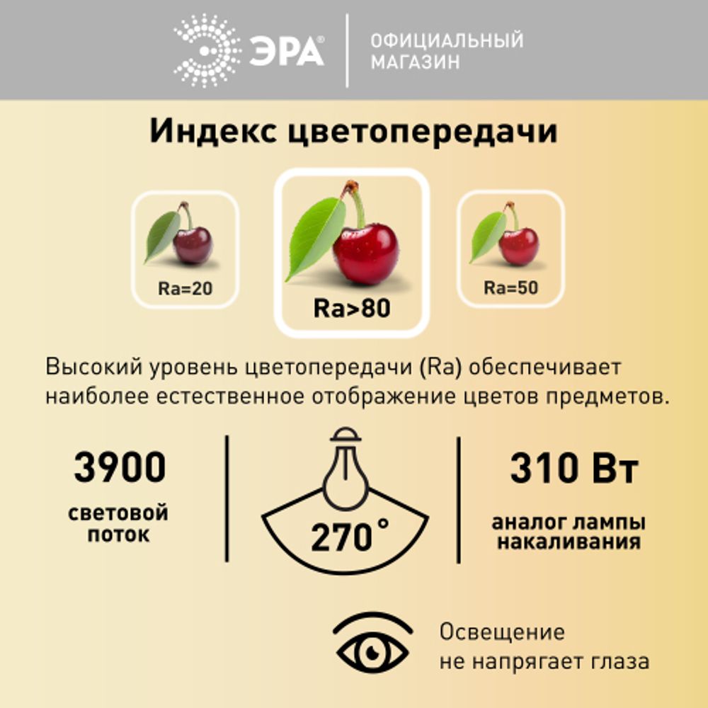 Лампа светодиодная ЭРА RED LINE LED POWER T100-40W-4000-E27/E40 R E27/E40 R 40 Вт колокол нейтральный белый свет | Лампы cветодиодные POWER