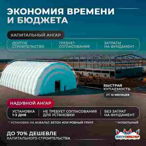 Временный торгово-бытовой ангар «МегаТорг», 20×12×6 м