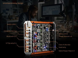 Цифро-аналоговый преобразователь Burson Audio Conductor Voyager Deluxe
