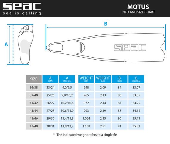 Ласты Seac Motus черные