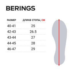 Сапоги зим. Norfin BERINGS SPIKE с манж. и шипами антрац. -45С EVA р.43-44