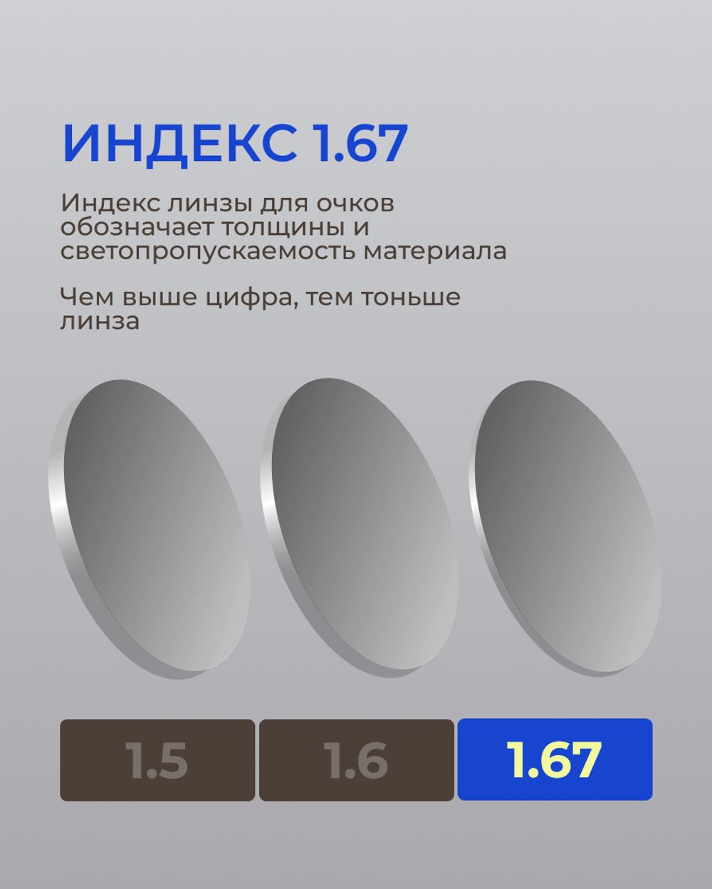 Фотохромная линза Zeiss ClearView Platinum UV 1.67 Gray