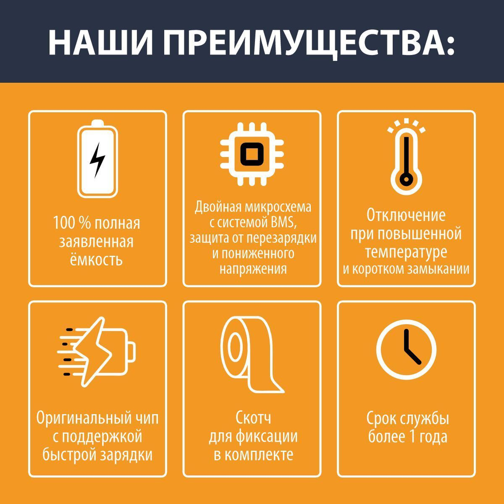 Аккумулятор для iPhone 7 увеличенной ёмкости 2300 mAh / батарея айфон 7 / SOTAPOWER / с набором инструментов