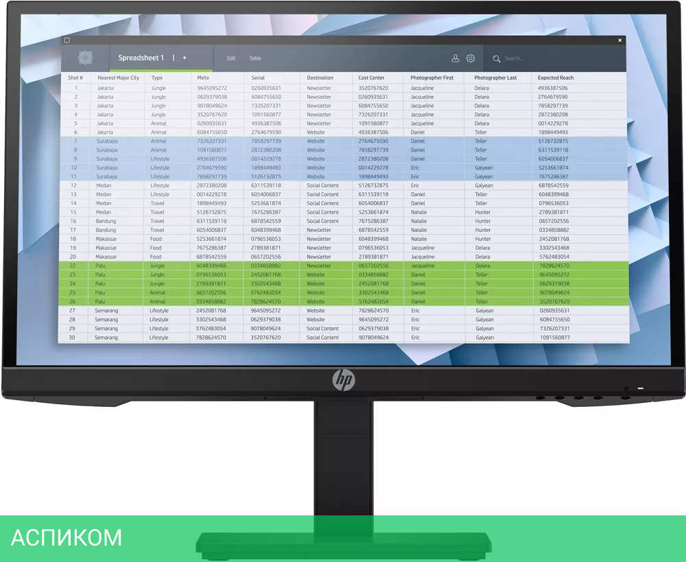 Монитор HP P22h G4 (7UZ36AA)