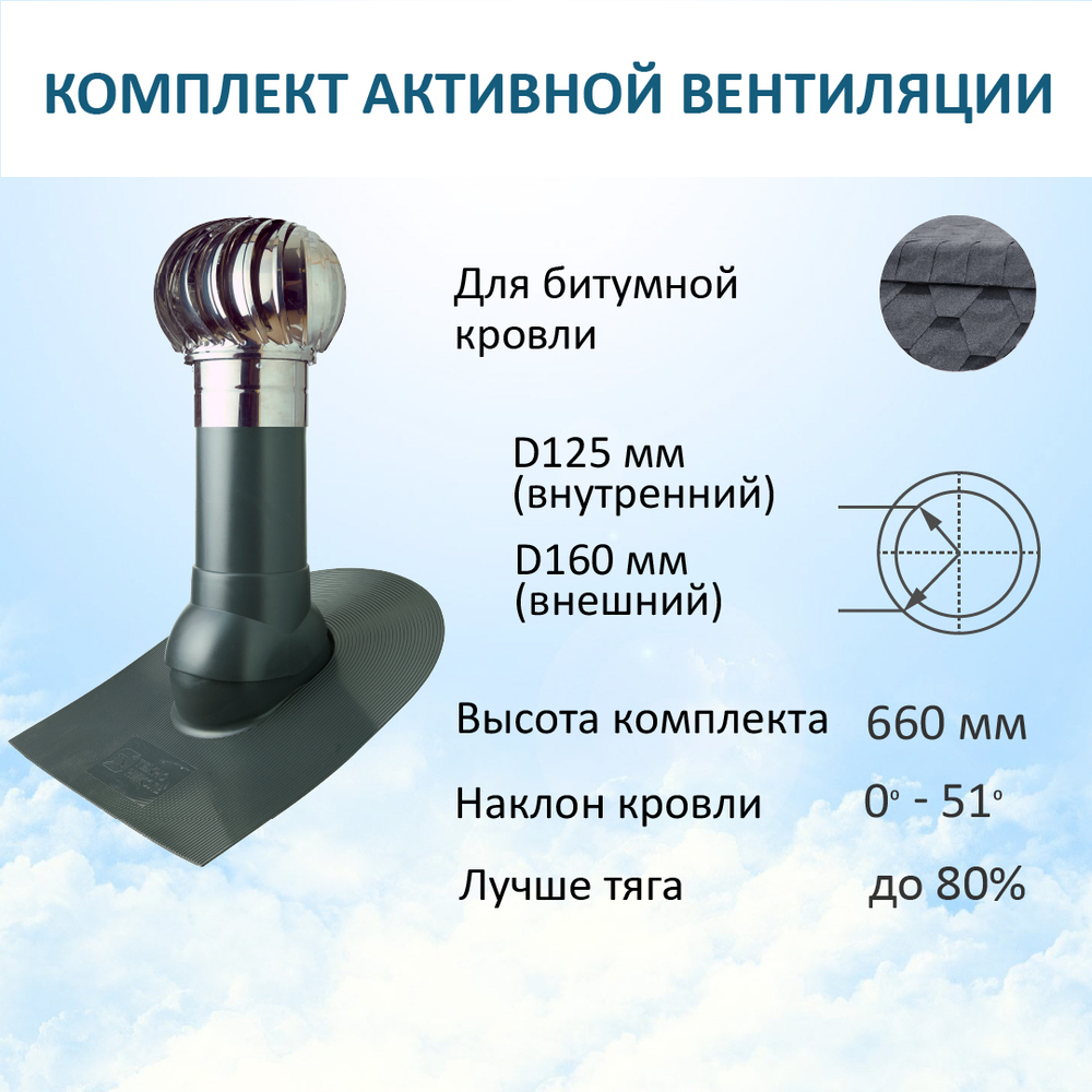 Турбодефлектор TD160 НСТ, вент. выход утепленный высотой Н-500, проходной элемент для битумной кровли, серый