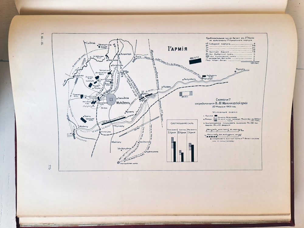"История Русско-Японской войны Том 1, Том 2, Том 3, Том 4, Том 5". 1907г. - раритет