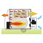 Дизельный воздухонагреватель Master BV 690 FS