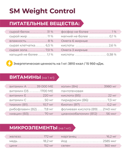 Корм сухой для кошек VD Weight Control SM, диетический, полнорационный контроль веса, 2 кг, QUATTRO