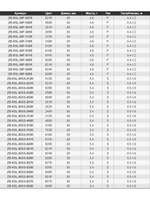 Воблер для рыбалки ZIPBAITS Rigge SLIM 80SS, 80мм, 5.4гр., заглубление 0.5-1.6м., цвет 406R, медленно-тонущий