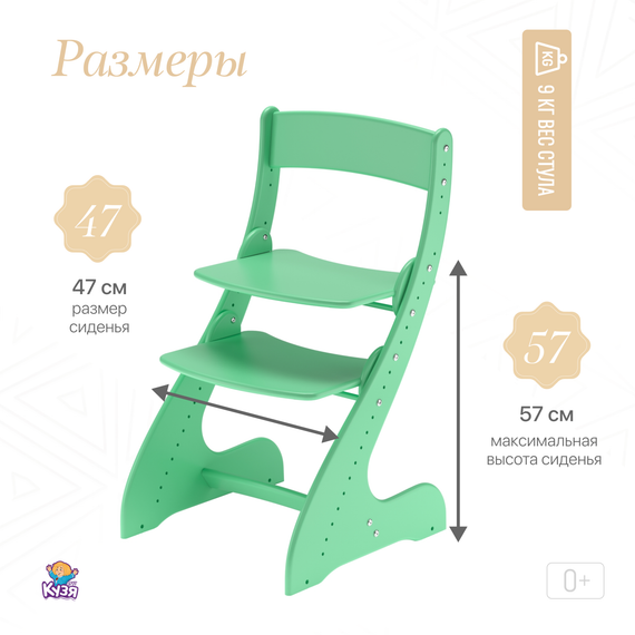 Растущий стул "ПАВЛИН", мятный - фото: 2