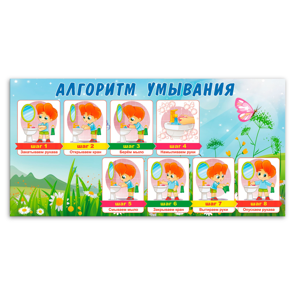 Табличка Алгоритм умывания