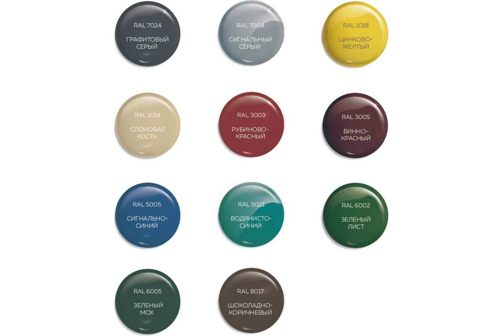 ГРУНТ-ЭМАЛЬ MASTER ДЛЯ МЕТАЛЛОПРОФИЛЯ RAL 7004 СИГНАЛЬНО-СЕРЫЙ 2КГ