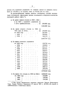 Русская нефтяная промышленность ее развитие и современное положение в статистических данных | Першке Сергей Людвигович