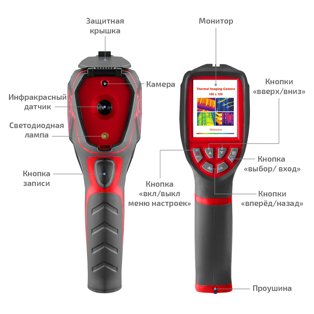 Тепловизор МЕГЕОН 27721