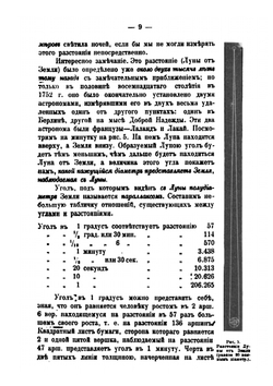 Луна | Н. К. Фламмарион; П. Т. Егунов