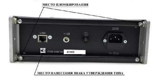 ПрофКиП М3-51, ПрофКиП М3-54, ПрофКиП М3-56, Ваттметры поглощаемой мощности, № в ГРСИ РФ - 70409-18