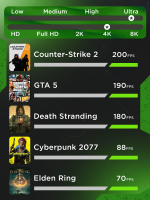 Игровой компьютер / RYZEN 7 9800X3D / NVIDIA RTX4080SUPER / 32GB / DDR5 / SSD 3 ТБ