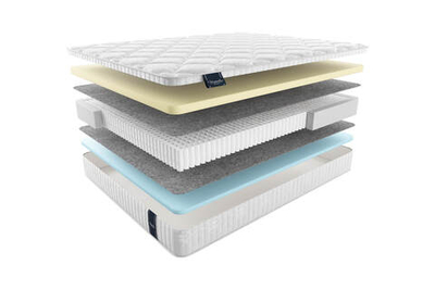 Матрас MaterLux RAVENNA