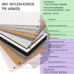 2in1 Skylon Kokos Tfk (43&03)