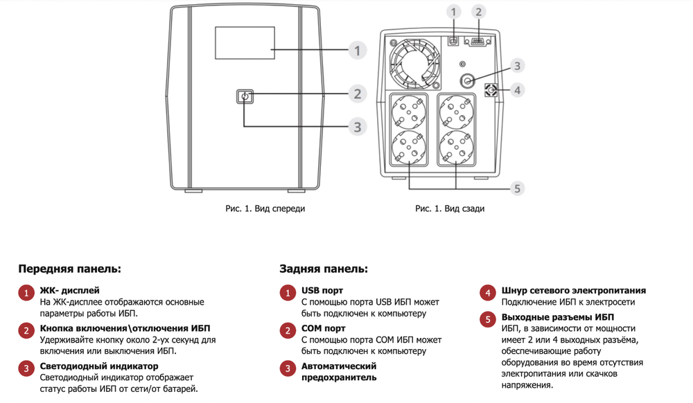 Напольный ИБП Импульс ЮНИОР СМАРТ 2200 LCD SCHUKOx3 RJ11/RJ45 — Фото №2 