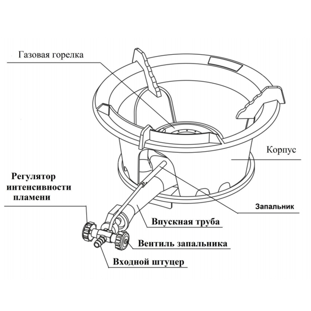 Плитка газ. «Умница» ПГЧ-3, 18 кВт