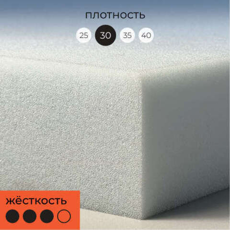 Поролон мебельный ST3040 – средняя жёсткость
