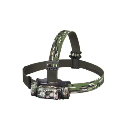 Налобные фонари