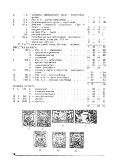 Каталог почтовых марок СССР. 1918-1980 2-х томник | М. Спивак
