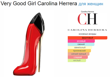 Carolina Herrera Very Good Girl (Коробка парфюма без слюды, парфюм новый, распаковка для фото)