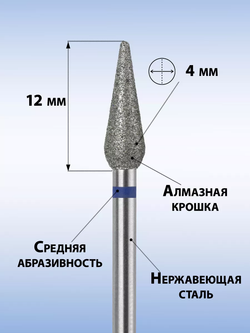 Фреза алмазная синяя конус 040, MANITA, 5 шт.