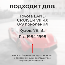 Ремкомплект ограничителей дверей Toyota LAND CRUISER (VIII-IX) 7#; 8# (4 двери, тип 1) 1984-1998