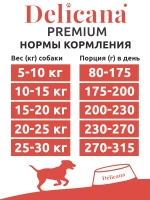 Delicana Сухой корм для собак средних пород Говядина, 15 кг