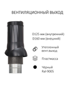 Готовый комплект изолированный серия Twister: битум, Ø 125/160 мм, Gervent