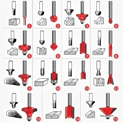 O-TRIMMER, Фрезер по дереву электрический, гравировальный станок, цанга 6.35 мм, 800Вт, 30 000об/мин