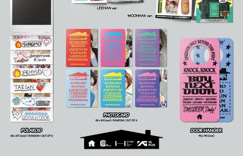 Альбом BOYNEXTDOOR - HOW? 2nd EP Album STICKER 6 Version SET