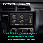 Teyes SPRO Plus 10,2" для Honda Fit, Jazz 3 2013-2020