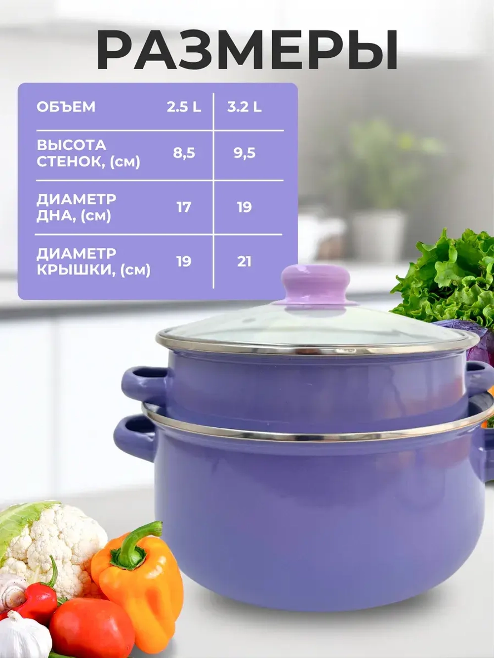 Набор кастрюль с крышками 2 шт.