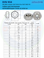 Гайка нержавеющая АКВАКРЕП М16 DIN 934 А2, 5 шт