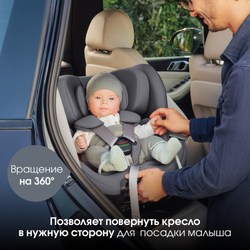 Автокресло Britax Roemer Swivel Midnight Grey 2