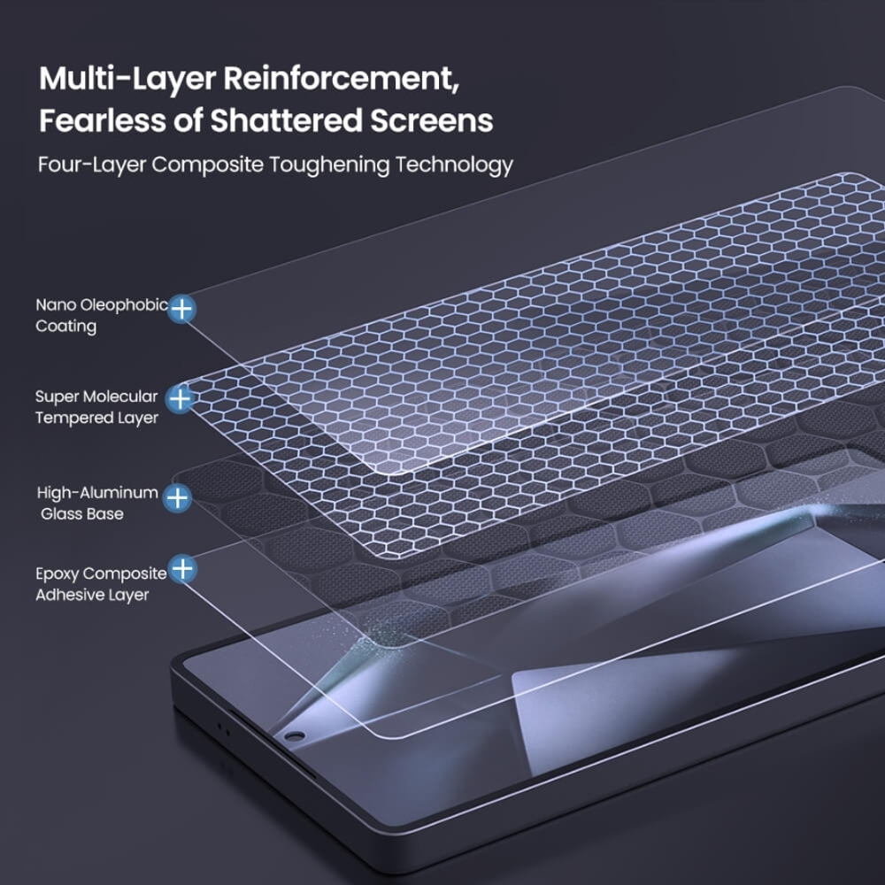 Защитное стекло Nillkin H+ PRO для Samsung Galaxy S25 Ultra