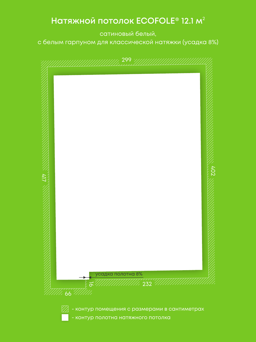 Натяжные потолки 12.1 м2, 10.4 м2, 7.6 м2