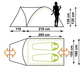 Палатка Canadian Camper RINO 2 Comfort, цвет forest