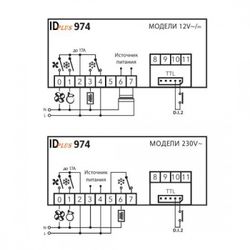 Контроллер Eliwell ID 974 Plus