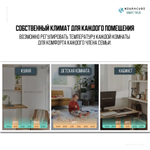 ZigBee Умный термостатический клапан SONOFF TRVZB