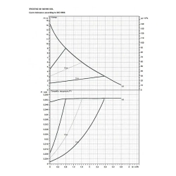 Насос циркуляционный бытовой DAB EVOSTA2 30-145/180 SOL, 60188432