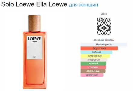 Loewe Solo Loewe Ella 100ml Loewe (duty free парфюмерия)