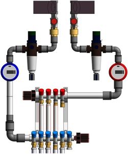 Узел ввода воды в квартиру